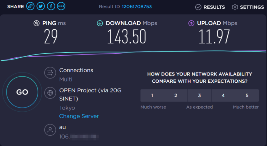 au 5G対応ルーター「Galaxy 5G Mobile Wi-Fi」にて4G接続なのに、下り143Mbpsも出た！【2021年9月】